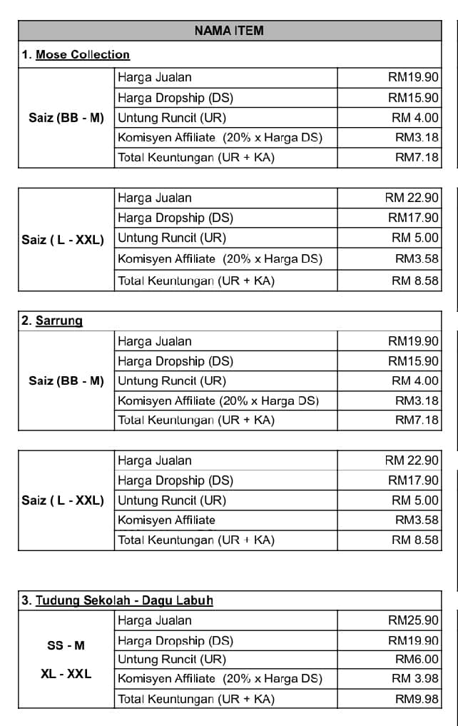 Pricelist 1