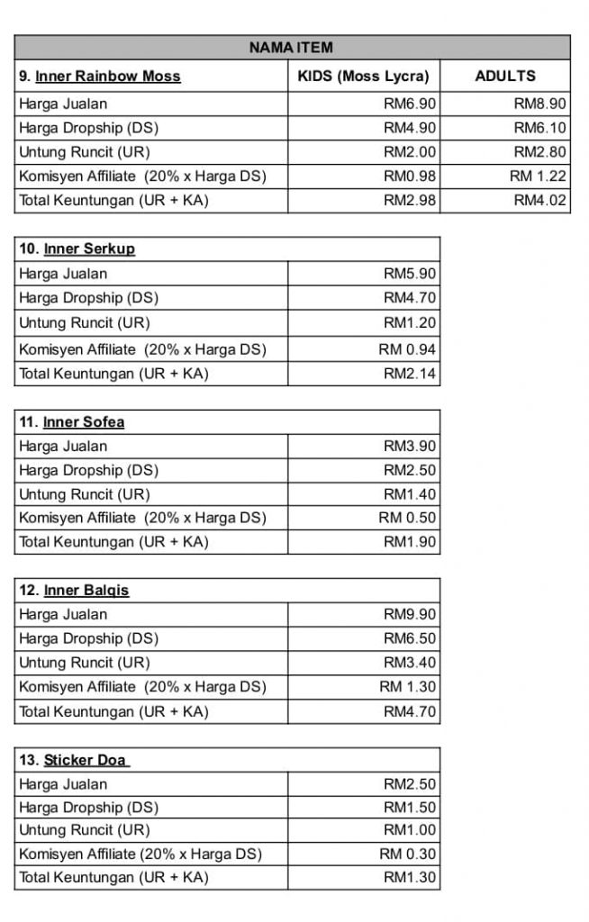 Pricelist 3