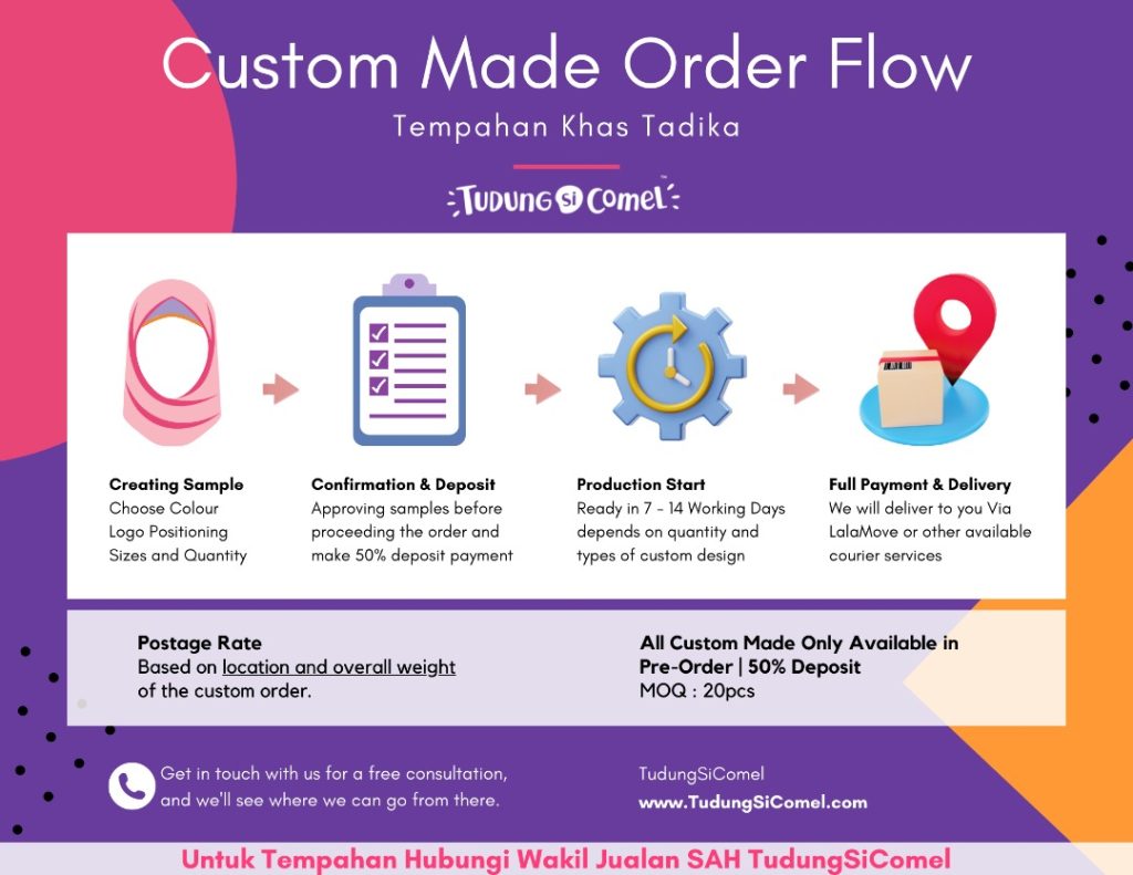 Flow Order Tadika