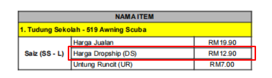 Harga Dropship