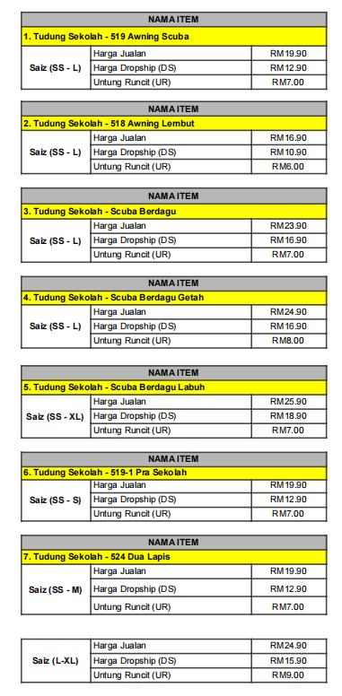 Pricelist 1