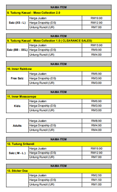 Pricelist 2