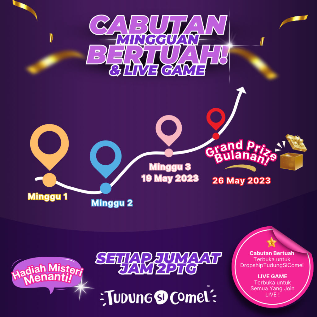 timeline JADUAL CABUTAN BERTUAH 1