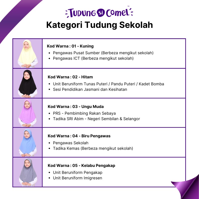 Kategori tudung sekolah TudungSiComel 1