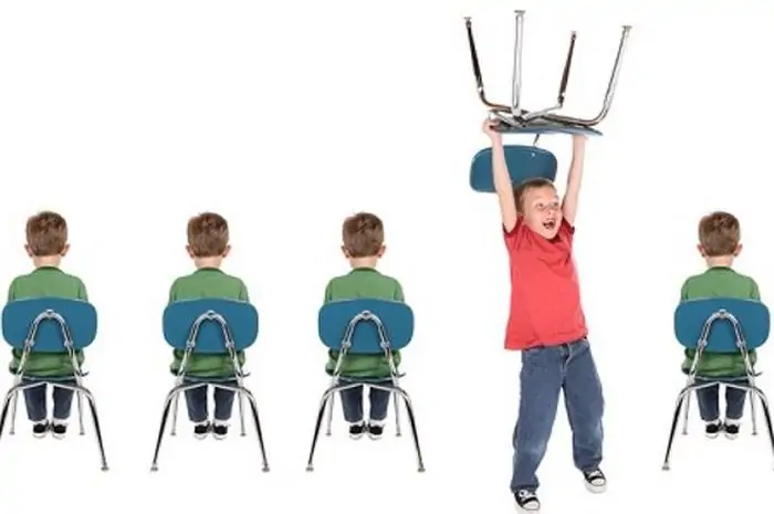 Gejala ADHD pada anak