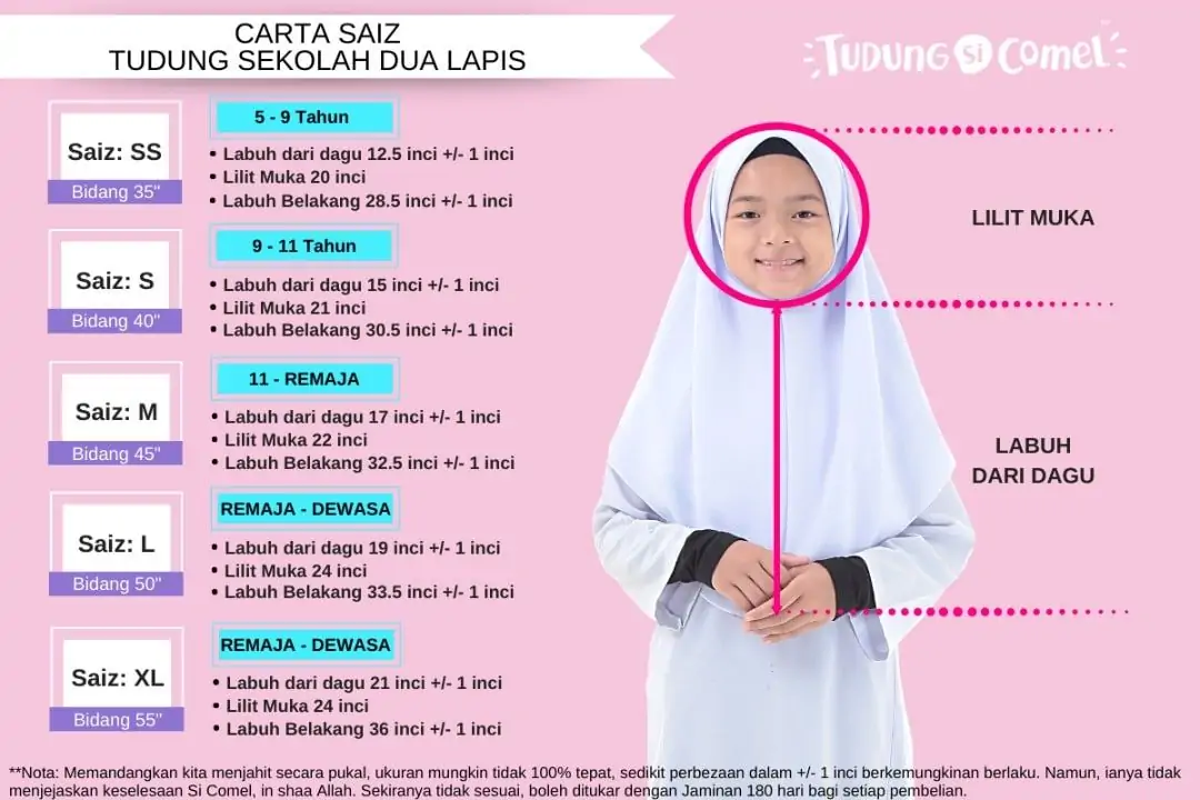 Tudung Sekolah Dua Lapis : Carta saiz dan cadangan umur TudungSiComel