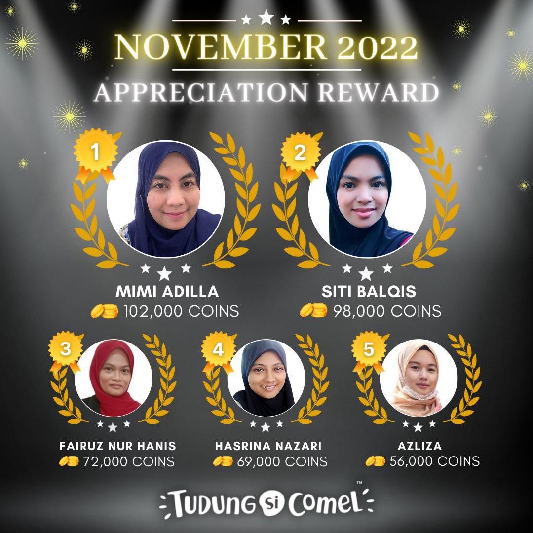 Top 5 November - Rakan Usahawan TudungSiComel